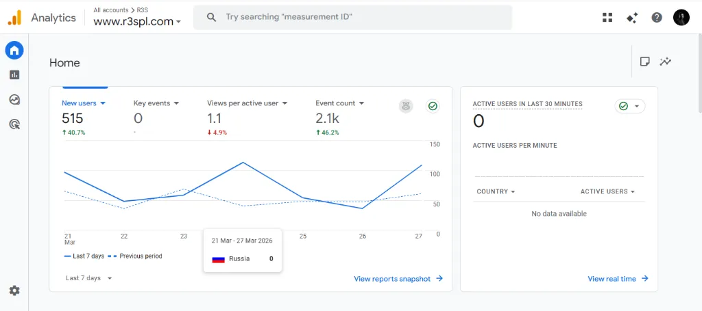 Search Engine Optimization